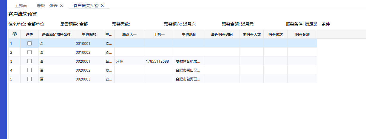 客戶流失報(bào)警.png