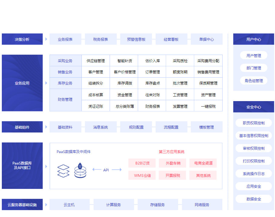 云財(cái)貿(mào)_副本.png
